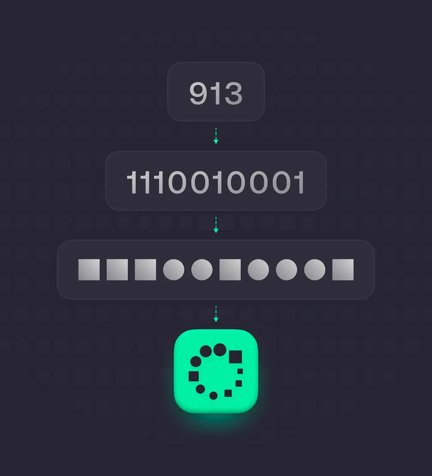 913.ai - Redesigning the Face of Enterprise AI Automation, image 14