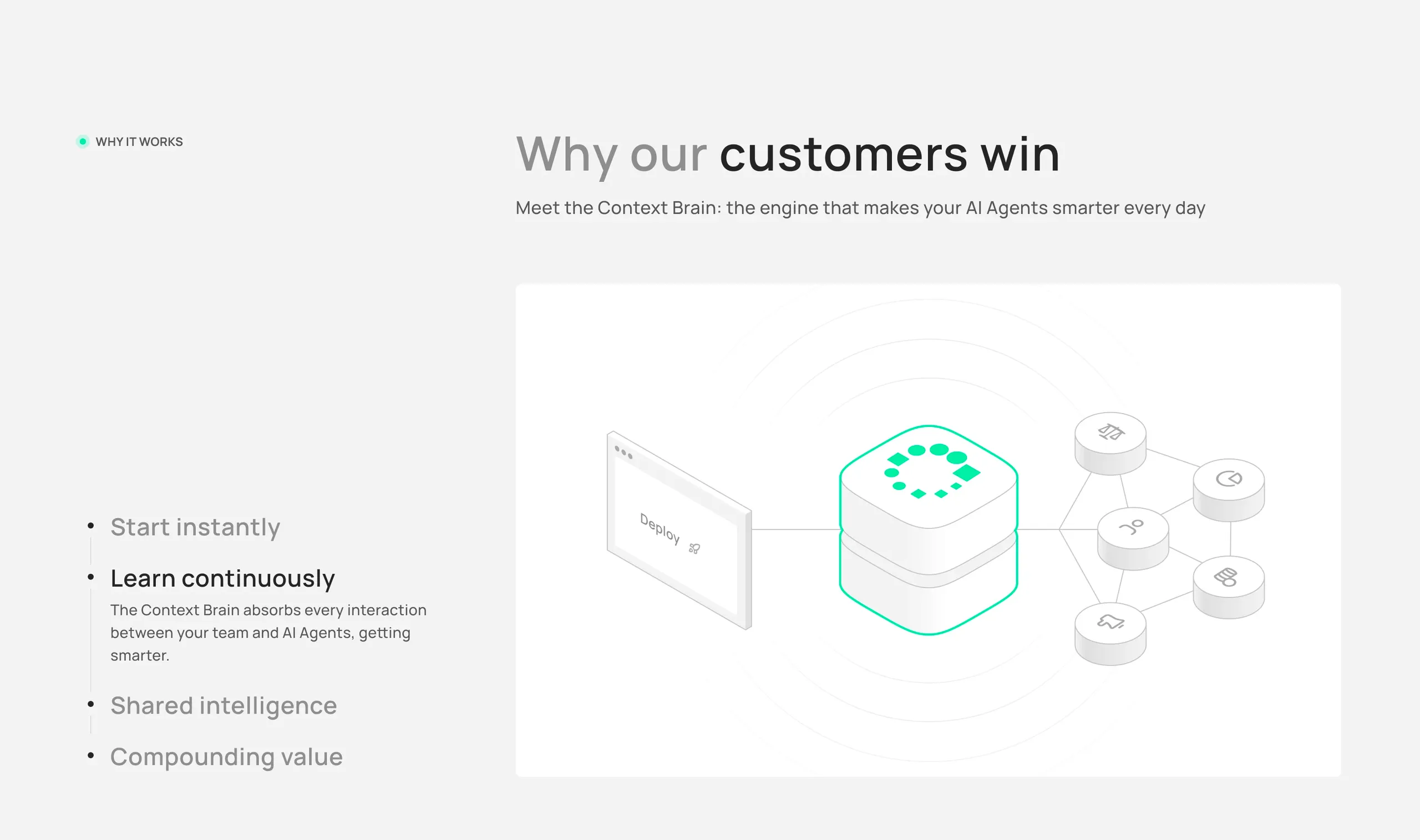 913.ai - Redesigning the Face of Enterprise AI Automation, image 27